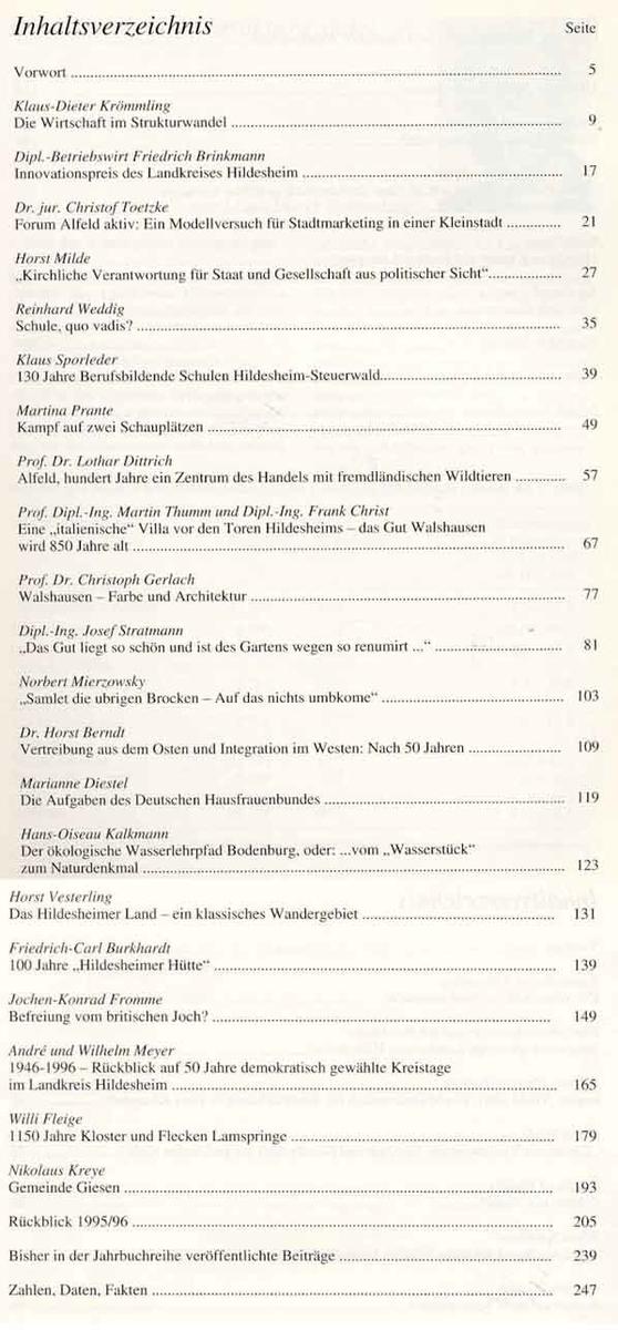 Inhalt Jahrbuch 1997